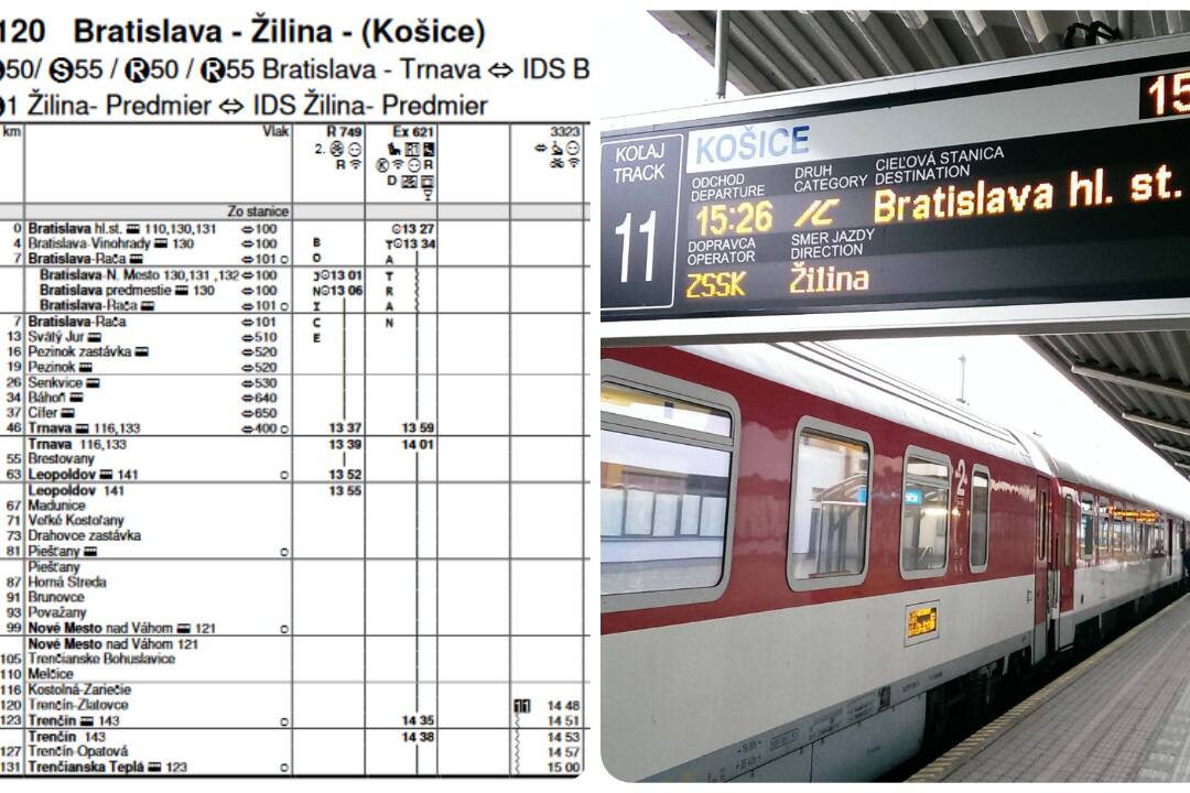 Železnice plánujú zrušiť IC vlaky medzi Košicami a Bratislavou. Nahradia ich expresmi, tie by jazdili každú hodinu